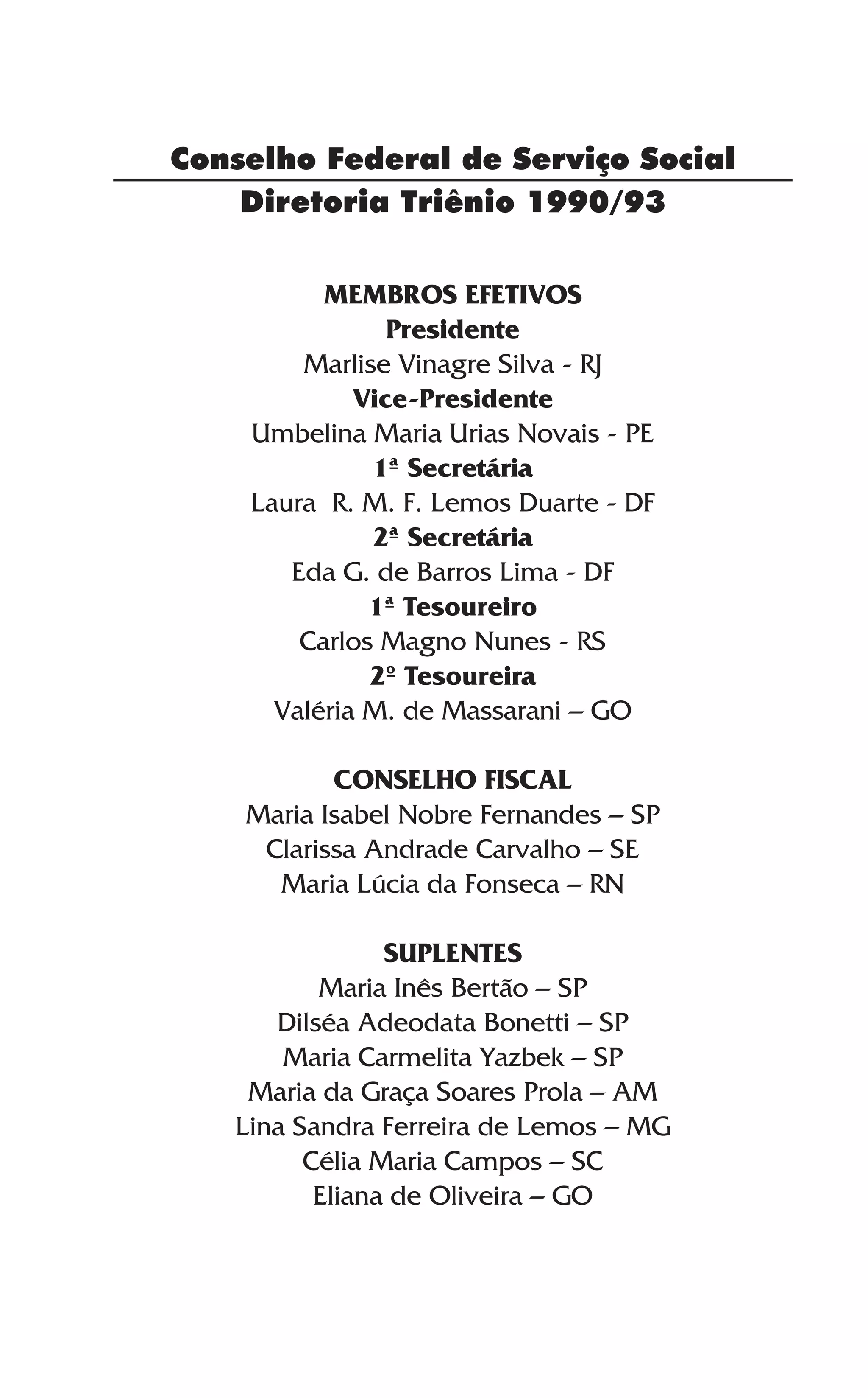 Diretoria Triênio 1990/93
MEMBROS EFETIVOS
Presidente
Marlise Vinagre Silva - RJ
Vice-Presidente
Umbelina Maria Urias Novais - PE
1ª Secretária
Laura R. M. F. Lemos Duarte - DF
2ª Secretária
Eda G. de Barros Lima - DF
1ª Tesoureiro
Carlos Magno Nunes - RS
2º Tesoureira
Valéria M. de Massarani – GO
CONSELHO FISCAL
Maria Isabel Nobre Fernandes – SP
Clarissa Andrade Carvalho – SE
Maria Lúcia da Fonseca – RN
SUPLENTES
Maria Inês Bertão – SP
Dilséa Adeodata Bonetti – SP
Maria Carmelita Yazbek – SP
Maria da Graça Soares Prola – AM
Lina Sandra Ferreira de Lemos – MG
Célia Maria Campos – SC
Eliana de Oliveira – GO
Conselho Federal de Serviço Social
 