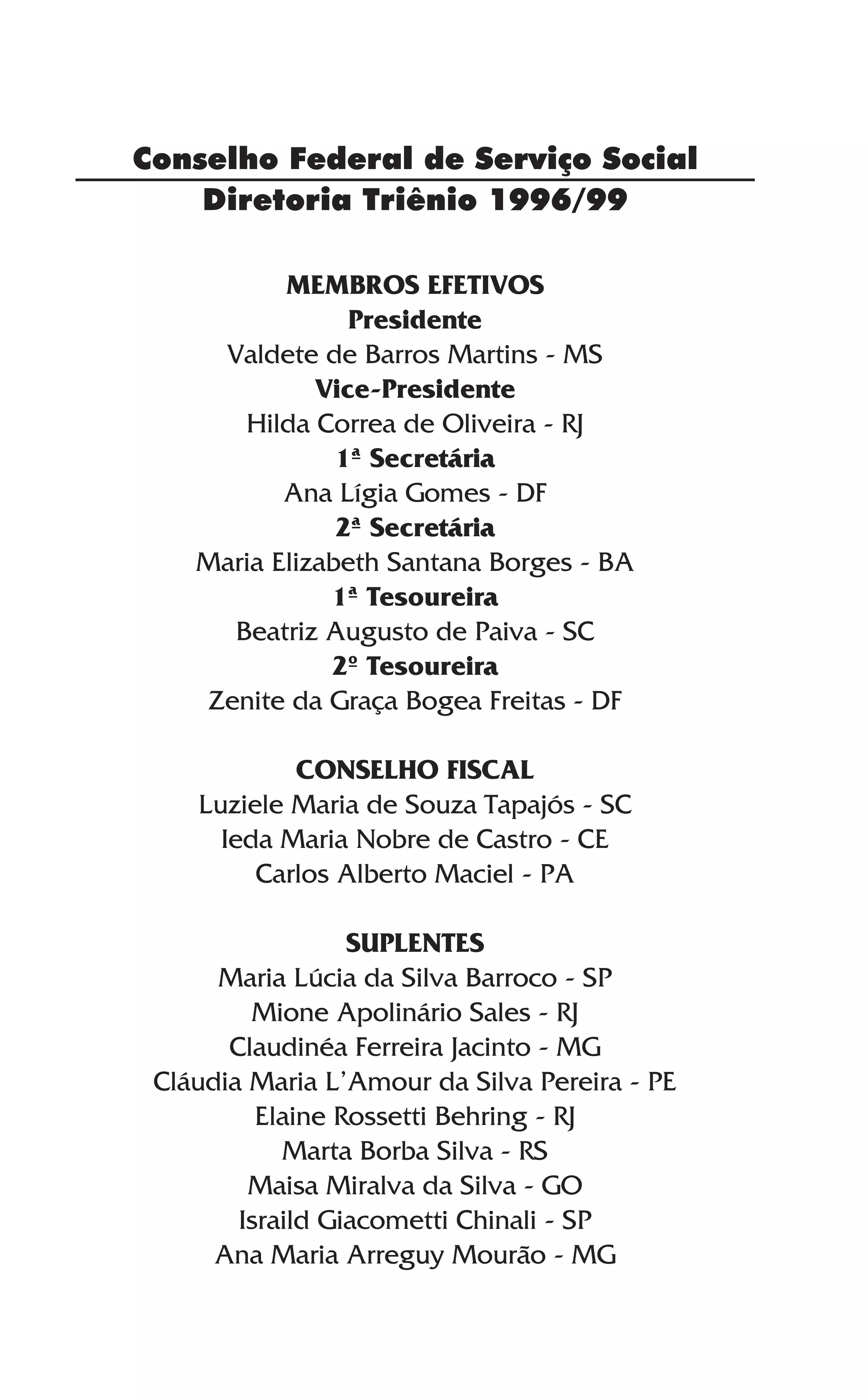 Diretoria Triênio 1996/99
MEMBROS EFETIVOS
Presidente
Valdete de Barros Martins - MS
Vice-Presidente
Hilda Correa de Oliveira - RJ
1ª Secretária
Ana Lígia Gomes - DF
2ª Secretária
Maria Elizabeth Santana Borges - BA
1ª Tesoureira
Beatriz Augusto de Paiva - SC
2º Tesoureira
Zenite da Graça Bogea Freitas - DF
CONSELHO FISCAL
Luziele Maria de Souza Tapajós - SC
Ieda Maria Nobre de Castro - CE
Carlos Alberto Maciel - PA
SUPLENTES
Maria Lúcia da Silva Barroco - SP
Mione Apolinário Sales - RJ
Claudinéa Ferreira Jacinto - MG
Cláudia Maria L’Amour da Silva Pereira - PE
Elaine Rossetti Behring - RJ
Marta Borba Silva - RS
Maisa Miralva da Silva - GO
Israild Giacometti Chinali - SP
Ana Maria Arreguy Mourão - MG
Conselho Federal de Serviço Social
 