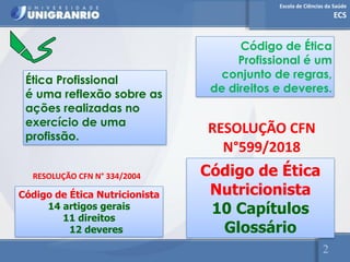 Escola de Ciências da Saúde
ECS
2
Ética Profissional
é uma reflexão sobre as
ações realizadas no
exercício de uma
profissão.
Código de Ética
Profissional é um
conjunto de regras,
de direitos e deveres.
Código de Ética Nutricionista
14 artigos gerais
11 direitos
12 deveres
RESOLUÇÃO CFN N° 334/2004 Código de Ética
Nutricionista
10 Capítulos
Glossário
RESOLUÇÃO CFN
N°599/2018
 