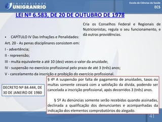 Escola de Ciências da Saúde
ECS
41
LEI Nº 6.583, DE 20 DE OUTUBRO DE 1978
• CAPÍTULO IV Das Infrações e Penalidades:
Art. 20 - As penas disciplinares consistem em:
I - advertência;
II - repreensão;
III - multa equivalente a até 10 (dez) vezes o valor da anuidade;
IV - suspensão no exercício profissional pelo prazo de até 3 (três) anos;
V - cancelamento da inscrição e proibição do exercício profissional.
Cria os Conselhos Federal e Regionais de
Nutricionistas, regula o seu funcionamento, e
dá outras providências.
§ 4º A suspensão por falta de pagamento de anuidades, taxas ou
multas somente cessará com a satisfação da dívida, podendo ser
cancelada a inscrição profissional, após decorridos 3 (três) anos.
§ 5º As denúncias somente serão recebidas quando assinadas,
declinada a qualificação dos denunciantes e acompanhadas da
indicação dos elementos comprobatórios do alegado.
DECRETO Nº 84.444, DE
30 DE JANEIRO DE 1980
 