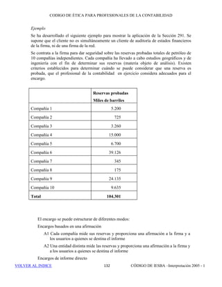CÓDIGO DE ÉTICA DE IESBA PARA PROFESIONALES DE LA CONTABILIDAD
SECCIÓN 291 126
291.108 Si un miembro del equipo del encargo de aseguramiento, un miembro de su
familia inmediata, o la firma, tienen un interés financiero directo o un interés
financiero indirecto material en una entidad que tiene a su vez un interés que
le permite controlar al cliente del encargo de aseguramiento, y dicho cliente
del encargo es material para la entidad, la amenaza de interés propio es tan
importante que ninguna salvaguarda puede reducirla a un nivel aceptable. En
consecuencia, ninguno de los siguientes tendrá un interés financiero de ese
tipo: un miembro del equipo del encargo de aseguramiento, un miembro de
su familia inmediata o la firma.
291.109 El hecho de que la firma, o un miembro del equipo del encargo de
aseguramiento o un miembro de su familia inmediata tengan un interés
financiero directo o un interés financiero indirecto material en el cliente del
encargo en calidad de administradores de un trust6 origina una amenaza de
interés propio. No se tendrá dicho interés salvo que:
(a) Ni el administrador del trust, ni un miembro de su familia
inmediata, ni la firma, sean beneficiarios directos del trust.
(b) El interés en el cliente del encargo de aseguramiento propiedad
del trust no sea material para el mismo.
(c) El trust no pueda ejercer una influencia significativa sobre el
cliente del encargo de aseguramiento, y
(d) Ni el administrador del trust, ni un miembro de su familia inmediata,
ni la firma puedan influir de manera significativa en cualquier decisión
de inversión que implique un interés financiero en un cliente del
encargo de aseguramiento.
291.110 Los miembros del equipo del encargo de aseguramiento determinarán si
origina una amenaza de interés propio cualquier interés financiero conocido
en el cliente del encargo que sea propiedad otras personas, incluido:
• Socios y personal profesional de la firma, distintos de los mencionados
anteriormente, o los miembros de su familia inmediata, y
• Personas que tengan una relación personal estrecha con un miembro
del equipo del encargo de aseguramiento.
El hecho de que dichos intereses originen una amenaza de interés propio
depende de factores tales como:
• La estructura organizativa, operativa y jerárquica de la firma, y
• La naturaleza de las relaciones existentes entre dicha persona y el
miembro del equipo del encargo de aseguramiento.
Se evaluará la significatividad de cualquier amenaza y, cuando resulte
necesario, se aplicarán salvaguardas para eliminarla o reducirla a un nivel
aceptable. Ejemplos de salvaguardas son:
 