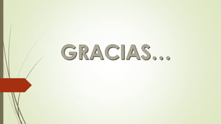 Codigo de etica profesional