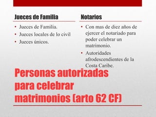 Personas autorizadas
para celebrar
matrimonios (arto 62 CF)
Jueces de Familia
• Jueces de Familia.
• Jueces locales de lo civil
• Jueces únicos.
Notarios
• Con mas de diez años de
ejercer el notariado para
poder celebrar un
matrimonio.
• Autoridades
afrodescendientes de la
Costa Caribe.
 