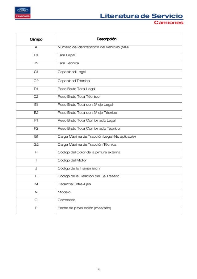 Codigo de identificacion de Ford camiones
