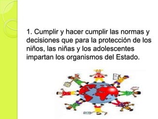 1. Cumplir y hacer cumplir las normas y
decisiones que para la protección de los
niños, las niñas y los adolescentes
impartan los organismos del Estado.
 