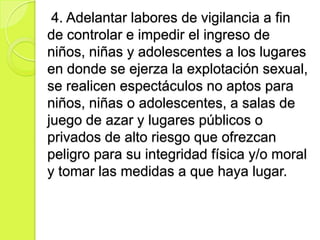4. Adelantar labores de vigilancia a fin
de controlar e impedir el ingreso de
niños, niñas y adolescentes a los lugares
en donde se ejerza la explotación sexual,
se realicen espectáculos no aptos para
niños, niñas o adolescentes, a salas de
juego de azar y lugares públicos o
privados de alto riesgo que ofrezcan
peligro para su integridad física y/o moral
y tomar las medidas a que haya lugar.
 