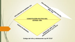 CONSTITUCIÓN POLÍTICA DEL
ESTADO 1993
Código del niño y adolescente Ley Nº 27337
 