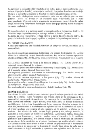 Codigo de los dientes reducido parte1 1