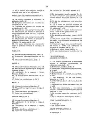 68

33. Por la pérdida de la segunda falange de            ANQUILOSIS DEL MIEMBRO INFERIOR %
cualquier dedo que no sea el primero 1
                                                       57. De la articulación coxo-femoral, de 10 a 40
ANQUILOSIS DEL MIEMBRO SUPERIOR %                      58. De la articulación coxo-femoral, en mala
                                                       posición (flexión, abducción, rotación), de 15 a
34. Del hombro, afectando la propulsión y la           55
abducción, de 8 a 30                                   59. De las dos articulaciones coxo-femorales,
35. Completa del hombro con movilidad del              de 40 a 90
omóplato, de 20 a 30                                   60. De la rodilla en posición favorable en
36. Completa del hombro con fijación del               extensión completa o casi completa, hasta los
omóplato, de 25 a 40                                   135 grados, de 5 a 15
37. Completa del codo, comprendiendo todas             61. De la rodilla en posición desfavorable con
las articulaciones del mismo en posición de            flexión a partir de 135 grados, hasta los
flexión (favorable), entre los 110 y 75 grados,        30 grados, de 10 a 50
de 15 a 25                                             62. De la rodilla en genuvalgun, o varun, de 10
38. Completa del codo, comprendiendo todas             a 35
las articulaciones del mismo, en posición de           63. Del pie en ángulo recto, sin deformación
extensión (desfavorable), entre los                    del mismo, con movimiento suficiente de los
110 y los 180 grados, de 30 a 40                       dedos, de 5 a 10
39. Del puño, afectando sus movimientos                64. Del pie en ángulo recto, con deformación
según el grado de movilidad de los dedos, de           del mismo o atrofia que entorpezca la
15 a 40.                                               movilidad de los dedos, de 15 a 30
                                                       65. Del pie en actitud viciosa, de 20 a 45
PULGAR %                                               66. De las articulaciones de los dedos, de 0 a
                                                       1
40. Articulación carpometacarpiana, de 5 a 8
41. Articulación metacarpofalangiana, de 5 a           PSEUDOARTROSIS
10                                                     MIEMBRO SUPERIOR %
42. Articulación interfalangiana, de 2 a 5
                                                       67. Del hombro (consecutiva a resecciones
INDICE %                                               amplias o pérdidas considerables de
                                                       substancia ósea), de 8 a 35
43. Articulación metacarpofalangiana, de 2 a 5         68. Del húmero, apretada, de 5 a 25
44. Articulación de la primera y de la segunda         69. Del húmero, laxa (miembro de Polichinela),
falanges, de 4 a 8                                     de 10 a 45
45. Articulación de la segunda y tercera               70. Del codo, de 5 a 25
falanges, de 1 a 2                                     71. Del antebrazo, de un solo hueso, apretada,
46. De las dos últimas articulaciones, de 5 a          de 0 a 5
10                                                     72. Del antebrazo, de los dos huesos,
47. De las tres articulaciones, de 8 a 12              apretada, de 10 a 15
                                                       73. Del antebrazo, de un solo hueso, laxa, de
MEDIO %                                                10 a 30
                                                       74. Del antebrazo, de los dos huesos, laxa, de
48. Articulación metacarpofalangiana 3                 10 a 45
49. Articulación de la primera y de la segunda         75. Del puño (consecutiva a resecciones
falanges 1                                             amplias o pérdidas considerables de sustancia
50. De las dos últimas articulaciones 8                ósea), de 10 a 20
51. De las tres articulaciones 8                       76. De todos los huesos del metacarpo, de 10
                                                       a 20
ANULAR Y MEÑIQUE %                                     77. De un solo hueso metacarpiano, de 1 a 5

52. Articulación metacarpofalangiana 2                 DE LA FALANGE UNGUEAL %
53. Articulación de la primera y segunda
falanges 3                                             78. Del pulgar 4
54. Articulación de la segunda y tercera               79. De los otros dedos 1
falanges 1
55. De las dos últimas articulaciones 4                DE LAS OTRAS FALANGES %
56. De las tres articulaciones 5
                                                       80. Del pulgar 8
 