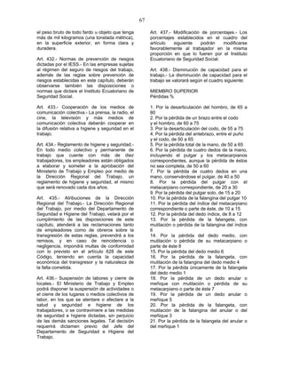 67
el peso bruto de todo fardo u objeto que tenga
más de mil kilogramos (una tonelada métrica),
en la superficie exterior, en forma clara y
duradera.
Art. 432.- Normas de prevención de riesgos
dictadas por el IESS.- En las empresas sujetas
al régimen del seguro de riesgos del trabajo,
además de las reglas sobre prevención de
riesgos establecidas en este capítulo, deberán
observarse también las disposiciones o
normas que dictare el Instituto Ecuatoriano de
Seguridad Social.
Art. 433.- Cooperación de los medios de
comunicación colectiva.- La prensa, la radio, el
cine, la televisión y más medios de
comunicación colectiva deberán cooperar en
la difusión relativa a higiene y seguridad en el
trabajo.
Art. 434.- Reglamento de higiene y seguridad.-
En todo medio colectivo y permanente de
trabajo que cuente con más de diez
trabajadores, los empleadores están obligados
a elaborar y someter a la aprobación del
Ministerio de Trabajo y Empleo por medio de
la Dirección Regional del Trabajo, un
reglamento de higiene y seguridad, el mismo
que será renovado cada dos años.
Art. 435.- Atribuciones de la Dirección
Regional del Trabajo.- La Dirección Regional
del Trabajo, por medio del Departamento de
Seguridad e Higiene del Trabajo, velará por el
cumplimiento de las disposiciones de este
capítulo, atenderá a las reclamaciones tanto
de empleadores como de obreros sobre la
transgresión de estas reglas, prevendrá a los
remisos, y en caso de reincidencia o
negligencia, impondrá multas de conformidad
con lo previsto en el artículo 628 de este
Código, teniendo en cuenta la capacidad
económica del transgresor y la naturaleza de
la falta cometida.
Art. 436.- Suspensión de labores y cierre de
locales.- El Ministerio de Trabajo y Empleo
podrá disponer la suspensión de actividades o
el cierre de los lugares o medios colectivos de
labor, en los que se atentare o afectare a la
salud y seguridad e higiene de los
trabajadores, o se contraviniere a las medidas
de seguridad e higiene dictadas, sin perjuicio
de las demás sanciones legales. Tal decisión
requerirá dictamen previo del Jefe del
Departamento de Seguridad e Higiene del
Trabajo.
Art. 437.- Modificación de porcentajes.- Los
porcentajes establecidos en el cuadro del
artículo siguiente podrán modificarse
favorablemente al trabajador en la misma
proporción en que lo fueren por el Instituto
Ecuatoriano de Seguridad Social.
Art. 438.- Disminución de capacidad para el
trabajo.- La disminución de capacidad para el
trabajo se valorará según el cuadro siguiente:
MIEMBRO SUPERIOR
Pérdidas %
1. Por la desarticulación del hombro, de 65 a
80
2. Por la pérdida de un brazo entre el codo
y el hombro, de 60 a 75
3. Por la desarticulación del codo, de 55 a 75
4. Por la pérdida del antebrazo, entre el puño
y el codo, de 50 a 65
5. Por la pérdida total de la mano, de 50 a 65
6. Por la pérdida de cuatro dedos de la mano,
incluyendo el pulgar y los metacarpianos
correspondientes, aunque la pérdida de éstos
no sea completa, de 50 a 60
7. Por la pérdida de cuatro dedos en una
mano, conservándose el pulgar, de 40 a 50
8. Por la pérdida del pulgar con el
metacarpiano correspondiente, de 20 a 30
9. Por la pérdida del pulgar solo, de 15 a 20
10. Por la pérdida de la falangina del pulgar 10
11. Por la pérdida del índice del metacarpiano
correspondiente o parte de éste, de 10 a 15
12. Por la pérdida del dedo índice, de 8 a 12
13. Por la pérdida de la falangeta, con
mutilación o pérdida de la falangina del índice
6
14. Por la pérdida del dedo medio, con
mutilación o pérdida de su metacarpiano o
parte de éste 8
15. Por la pérdida del dedo medio 6
16. Por la pérdida de la falangeta, con
mutilación de la falangina del dedo medio 4
17. Por la pérdida únicamente de la falangeta
del dedo medio 1
18. Por la pérdida de un dedo anular o
meñique con mutilación o pérdida de su
metacarpiano o parte de éste 7
19. Por la pérdida de un dedo anular o
meñique 5
20. Por la pérdida de la falangeta, con
mutilación de la falangina del anular o del
meñique 3
21. Por la pérdida de la falangeta del anular o
del meñique 1
 
