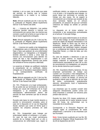 29
totalidad, o en su caso, de la parte que reste
del período de licencia que le hubiere
correspondido a la madre si no hubiese
fallecido.
Nota: Artículo sustituido por Art. 4 de Ley No.
0, publicada en Registro Oficial Suplemento
528 de 13 de Febrero del 2009.
Art. .. .- Licencia por Adopción.- Los padres
adoptivos tendrán derecho a licencia con
remuneración por quince días, los mismos que
correrán a partir de la fecha en que la hija o el
hijo le fueren legalmente entregado.
Nota: Artículo agregado por Art. 5 de Ley No.
0, publicada en Registro Oficial Suplemento
528 de 13 de Febrero del 2009.
Art. .. .- Licencia con sueldo a las trabajadoras
y trabajadores para el tratamiento médico de
hijas o hijos que padecen de una enfermedad
degenerativa.- La trabajadora y el trabajador
tendrán derecho a veinte y cinco días de
licencia con remuneración para atender los
casos de hija o hijo hospitalizados o con
patologías degenerativas; licencia que podrá
ser tomada en forma conjunta o alternada.
La ausencia al trabajo se justificará mediante
la presentación de un certificado médico
otorgado por el facultativo especialista tratante
y el correspondiente certificado de
hospitalización.
Nota: Artículo agregado por Art. 5 de Ley No.
0, publicada en Registro Oficial Suplemento
528 de 13 de Febrero del 2009.
Art. 153.- Protección a la mujer embarazada.-
No se podrá dar por terminado el contrato de
trabajo por causa del embarazo de la mujer
trabajadora y el empleador no podrá
reemplazarla definitivamente dentro del
período de doce semanas que fija el artículo
anterior.
Durante este lapso la mujer tendrá derecho a
percibir la remuneración completa, salvo el
caso de lo dispuesto en la Ley de Seguridad
Social, siempre que cubra en forma igual o
superior los amparos previstos en este
Código.
Art. 154.- Incapacidad para trabajar por
enfermedad debida al embarazo o al parto.-
En caso de que una mujer permanezca
ausente de su trabajo hasta por un año a
consecuencia de enfermedad que, según el
certificado médico, se origine en el embarazo
o en el parto, y la incapacite para trabajar, no
podrá darse por terminado el contrato de
trabajo por esa causa. No se pagará la
remuneración por el tiempo que exceda de las
doce semanas fijadas en el artículo
precedente, sin perjuicio de que por contratos
colectivos de trabajo se señale un período
mayor.
Lo dispuesto en el inciso anterior no
comprende a las excepciones puntualizadas
en el artículo 14 de este Código.
Salvo en los casos determinados en el artículo
172 de este Código, la mujer embarazada no
podrá ser objeto de despido intempestivo ni de
desahucio, desde la fecha que se inicie el
embarazo, particular que justificará con la
presentación del certificado médico otorgado
por un profesional del Instituto Ecuatoriano de
Seguridad Social, y a falta de éste, por otro
facultativo.
En caso de despido o desahucio a que se
refiere el inciso anterior, el inspector del
trabajo ordenará al empleador pagar una
indemnización equivalente al valor de un año
de remuneración a la trabajadora, sin perjuicio
de los demás derechos que le asisten.
Art. 155.- Guardería infantil y lactancia.- En las
empresas permanentes de trabajo que
cuenten con cincuenta o más trabajadores, el
empleador establecerá anexo o próximo a la
empresa, o centro de trabajo, un servicio de
guardería infantil para la atención de los hijos
de éstos, suministrando gratuitamente
atención, alimentación, local e implementos
para este servicio.
Las empresas que no puedan cumplir esta
obligación directamente, podrán unirse con
otras empresas o contratar con terceros para
prestar este servicio.
Durante los doce (12) meses posteriores al
parto, la jornada de la madre lactante durará
seis (6) horas, de conformidad con la
necesidad de la beneficiaria.
Corresponde a la Dirección Regional del
Trabajo vigilar el cumplimiento de estas
obligaciones y sancionar a las empresas que
las incumplan.
Nota: Inciso tercero sustituido por Ley No. 00,
publicada en Registro Oficial Suplemento 797
de 26 de Septiembre del 2012
 