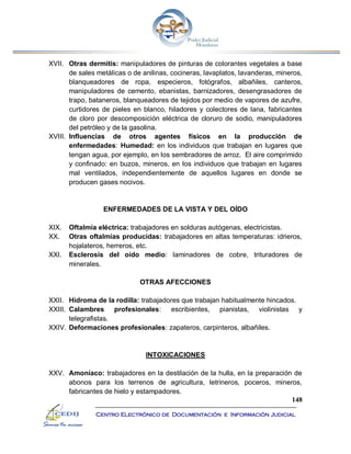 148
Centro Electrónico de Documentación e Información Judicial
XVII. Otras dermitis: manipuladores de pinturas de colorantes vegetales a base
de sales metálicas o de anilinas, cocineras, lavaplatos, lavanderas, mineros,
blanqueadores de ropa, especieros, fotógrafos, albañiles, canteros,
manipuladores de cemento, ebanistas, barnizadores, desengrasadores de
trapo, bataneros, blanqueadores de tejidos por medio de vapores de azufre,
curtidores de pieles en blanco, hiladores y colectores de lana, fabricantes
de cloro por descomposición eléctrica de cloruro de sodio, manipuladores
del petróleo y de la gasolina.
XVIII. Influencias de otros agentes físicos en la producción de
enfermedades: Humedad: en los individuos que trabajan en lugares que
tengan agua, por ejemplo, en los sembradores de arroz. El aire comprimido
y confinado: en buzos, mineros, en los individuos que trabajan en lugares
mal ventilados, independientemente de aquellos lugares en donde se
producen gases nocivos.
ENFERMEDADES DE LA VISTA Y DEL OÍDO
XIX. Oftalmía eléctrica: trabajadores en solduras autógenas, electricistas.
XX. Otras oftalmías producidas: trabajadores en altas temperaturas: idrieros,
hojalateros, herreros, etc.
XXI. Esclerosis del oído medio: laminadores de cobre, trituradores de
minerales.
OTRAS AFECCIONES
XXII. Hídroma de la rodilla: trabajadores que trabajan habitualmente hincados.
XXIII. Calambres profesionales: escribientes, pianistas, violinistas y
telegrafistas.
XXIV. Deformaciones profesionales: zapateros, carpinteros, albañiles.
INTOXICACIONES
XXV. Amoníaco: trabajadores en la destilación de la hulla, en la preparación de
abonos para los terrenos de agricultura, letrineros, poceros, mineros,
fabricantes de hielo y estampadores.
 