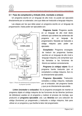 Codigo De Maquina | PDF
