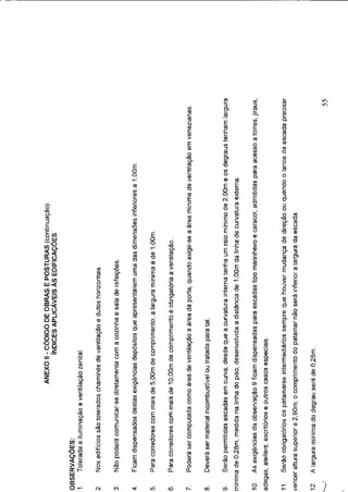 Código de obras e edificações - Palmeira dos Indios