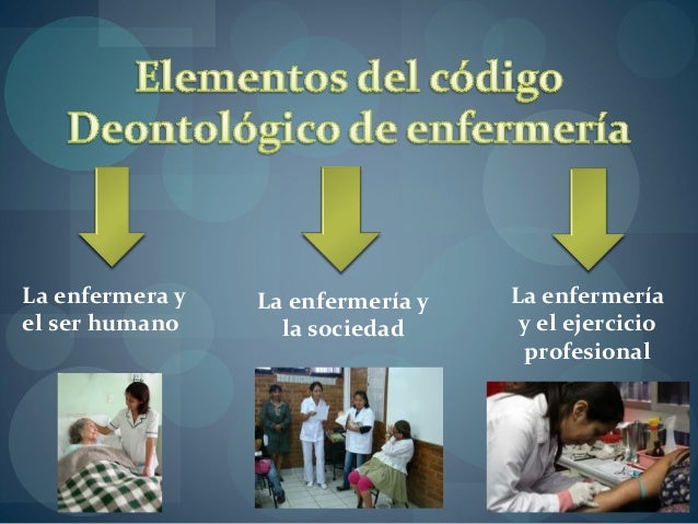 Codigo deontologico