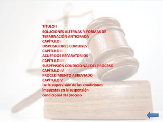 TÍTULO I
SOLUCIONES ALTERNAS Y FORMAS DE
TERMINACIÓN ANTICIPADA
CAPÍTULO I
DISPOSICIONES COMUNES
CAPÍTULO II
ACUERDOS REPARATORIOS
CAPÍTULO III
SUSPENSIÓN CONDICIONAL DEL PROCESO
CAPÍTULO IV
PROCEDIMIENTO ABREVIADO
CAPÍTULO V
De la supervisión de las condiciones
impuestas en la suspensión
condicional del proceso
 