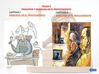 TÍTULO II
PRINCIPIOS Y DERECHOS EN EL PROCEDIMIENTO
CAPÍTULO I
PRINCIPIOS EN EL PROCEDIMIENTO
CAPÍTULO II
DERECHOS EN EL PROCEDIMIENTO
 