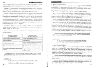 CODIGO DE PROCESSO CIVIL PARA CONCURSOS 2016.pdf