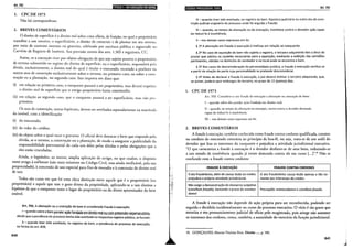 CODIGO DE PROCESSO CIVIL PARA CONCURSOS 2016.pdf