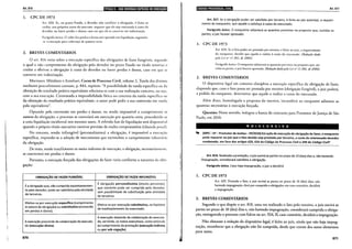 CODIGO DE PROCESSO CIVIL PARA CONCURSOS 2016.pdf