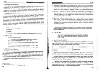 CODIGO DE PROCESSO CIVIL PARA CONCURSOS 2016.pdf