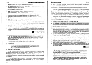 CODIGO DE PROCESSO CIVIL PARA CONCURSOS 2016.pdf