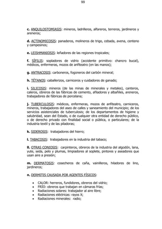 99




c. ANQUILOSTOMIASIS: mineros, ladrilleros, alfareros, terreros, jardineros y
areneros;

d. ACTINOMICOSIS: panaderos, molineros de trigo, cebada, avena, centeno
y campesinos;

e. LEISHMANIOSIS: leñadores de las regiones tropicales;

f. SÍFILIS: sopladores de vidrio (accidente primitivo: chancro bucal),
médicos, enfermeras, mozos de anfiteatro (en las manos);

g. ANTRACOSIS: carboneros, fogoneros del carbón mineral;

h. TÉTANOS: caballerizos, carniceros y cuidadores de ganado;

i. SILICOSIS: mineros (de las minas de minerales y metales), canteros,
caleros, obreros de las fábricas de cemento, afiladores y albañiles, areneros,
trabajadores de fábricas de porcelana;

j. TUBERCULOSIS: médicos, enfermeras, mozos de anfiteatro, carniceros,
mineros, trabajadores del aseo de calles y saneamiento del municipio; de los
servicios asistenciales de tuberculosis; de los departamentos de higiene y
salubridad, sean del Estado, o de cualquier otra entidad de derecho público,
o de derecho privado con finalidad social o pública, o particulares; de la
industria textil y de las piladoras;

k. SIDEROSIS: trabajadores del hierro;

l. TABACOSIS: trabajadores en la industria del tabaco;

ll. OTRAS CONIOSIS: carpinteros, obreros de la industria del algodón, lana,
yute, seda, pelo y plumas, limpiadores al soplete, pintores y aseadores que
usan aire a presión;

m. DERMATOSIS: cosecheros de caña, vainilleros, hiladores de lino,
jardineros;

n. DERMITIS CAUSADA POR AGENTES FÍSICOS:

   •   CALOR: herreros, fundidores, obreros del vidrio;
   •   FRÍO: obreros que trabajan en cámaras frías;
   •   Radiaciones solares: trabajador al aire libre;
   •   Radiaciones eléctricas: rayos X;
   •   Radiaciones minerales: radio;
 