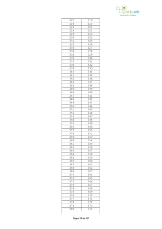 325 319
326 320
327 321
328 322
329 323
330 324
331 325
332 326
333 327
334 328
335 329
336 330
337 331
338 332
339 333
340 334
341 335
342 336
343 337
344 338
345 339
346 340
347 341
348 342
349 343
350 344
351 345
352 346
353 347
354 348
355 349
356 350
357 351
358 352
359 353
360 354
361 355
362 356
363 357
364 358
365 359
366 360
367 361
368 362
369 363
370 364
371 365
372 366
373 367
374 368
375 369
376 370
377 371
378 372
379 373
380 374
Página 150 de 157
 