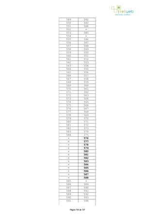 549 542
550 543
551 544
552 -
553 545
554 -
555 546
556 547
557 548
558 549
559 550
560 551
561 552
562 553
563 554
564 555
565 556
566 557
567 558
568 559
569 560
570 561
571 562
572 563
573 564
574 565
575 566
576 567
577 568
578 569
579 570
580 571
581 572
582 573
583 574
584 575
- 576
- 577
- 578
- 579
- 580
- 581
- 582
- 583
- 584
- 585
- 586
- 587
- 588
585 -
586 589
587 590
588 591
589 592
590 593
591 594
Página 154 de 157
 