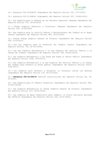 14.- Sentencia 031-10-SCN-CC (Suplemento del Registro Oficial 372, 27-I-2011)
15.- Sentencia 012-11-SCN-CC (Suplemento del Registro Oficial 597, 15-XII-2011)
16.- Ley Orgánica para la Defensa de los Derechos Laborales (Segundo Suplemento del
Registro Oficial 797, 26-IX-2012)
17.- Código Orgánico Monetario y Financiero (Segundo Suplemento del Registro
Oficial 332, 12-IX-2014)
18.- Ley Orgánica para la Justicia Laboral y Reconocimiento del Trabajo en el Hogar
(Tercer Suplemento del Registro Oficial 483, 20-IV-2015)
19.- Código Código Orgánico General de Procesos (Suplemento del Registro Oficial
506, 22-V-2015).
20.- Ley Ley Orgánica para la Promoción del Trabajo Juvenil (Suplemento del
Registro Oficial 720, 28-III-2016).
21.- Ley Ley Orgánica Reformatoria a la Ley Orgánica del Servicio Público y al
Código del Trabajo (Suplemento del Registro Oficial 906, 20-XII-2016).
22.- Ley Orgánica Reformatoria a las Leyes que Rigen al Sector Público (Suplemento
del Registro Oficial 1008, 19-V-2017).
23.- Ley Orgánica Reformatoria a la Ley Orgánica del Servicio Público y al Código
del Trabajo para Prevenir el Acoso Laboral (Suplemento del Registro Oficial 106-S,
9-XI-2017).
24.- Ley Orgánica para Prevenir y Erradicar la Violencia contra las Mujeres
(Suplemento del Registro Oficial 175, 05-II-2018).
25.- Sentencia 002-18-SIN-CC (Edición Constitucional del Registro Oficial 40, 16-
IV-2018).
26.- Ley Orgánica para el Fomento Productivo (Suplemento del Registro Oficial 309,
21-VIII-2018).
27.- Ley Orgánica Reformatoria al Código Orgánico General de Procesos (Suplemento
del Registro Oficial 517, 26-VI-2019).
28.- Ley Orgánica de Apoyo Humanitario para Combatir la Crisis Sanitaria derivada
del COVID-19 (Suplemento del Registro Oficial 229, 22-VI-2020).
Página 157 de 157
 