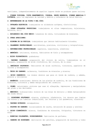 ventilados, independientemente de aquellos lugares donde se producen gases nocivos;
p. FIEBRE TIFOIDEA, TIFUS EXANTEMÁTICO, VIRUELA, PESTE BUBÓNICA, FIEBRE AMARILLA Y
DIFTERIA, para los empleados de sanidad y médicos y enfermeros de Salud Pública.
2. ENFERMEDADES DE LA VISTA Y DEL OÍDO:
a. OFTALMÍA ELÉCTRICA: trabajadores en soldaduras autógena, electricistas;
b . OTRAS OFTALMÍAS PRODUCIDAS: trabajadores en altas temperaturas, hojalateros,
herreros, etc.;
c. ESCLERORIS DEL OÍDO MEDIO: Limadores de cobre, trituradores de minerales.
3. OTRAS AFECCIONES:
a. HIGROMA DE LA RODILLA: trabajadores que laboran habitualmente hincados;
b. CALAMBRES PROFESIONALES: escribientes, pianistas, violinistas y telegrafistas;
c. DEFORMACIONES PROFESIONALES: zapateros, carpinteros, albañiles;
d. AMONÍACO: letrineros, mineros, fabricantes de hielo y estampadores;
e. ÁCIDO FLUORHÍDRICO: grabadores;
f . VAPORES CLOROSOS: preparación del cloruro de calcio, trabajadores en el
blanqueo, preparación de ácido clorhídrico, del cloruro, de la sosa;
g. ANHÍDRIDO SULFUROSO: fabricantes de ácido sulfúrico, tintoreros, papeleros de
colores y estampadores:
h. ÓXIDO DE CARBONO: caldereros, fundidores de minerales y mineros;
i . ÁCIDO CARBÓNICO: los mismos obreros que para el óxido de carbono, y además,
poceros y letrineros;
j. ARSÉNICO: arsenisismo: obreros de las plantas de arsénico, de las fundiciones de
minerales, tintoreros y demás manipuladores del arsénico;
k. PLOMO: saturnismos: pintores que usan el albayalde, impresores y manipuladores
del plomo y sus derivados:
l. MERCURIO: hidrargirismo: mineros de las minas de mercurio y demás manipuladores
del mismo metal;
ll. HIDRÓGENO SULFURADO: mineros, algiberos, albañaleros, los obreros que limpian
los hornos y las tuberías industriales, las retortas y los gasómetros, vinateros;
m. VAPORES NITROSOS: estampadores;
n. SULFURO DE CARBONO: vulcanizadores de caucho, extracción de grasas y aceites;
ñ. ÁCIDO CIANHÍDRICO: mineros, fundidores de minerales, fotógrafos, tintoreros en
azul;
o. ESENCIAS COLORANTES, HIDROCARBUROS: fabricantes de perfumes;
p. CARBURO DE HIDRÓGENO: destilación del petróleo, preparación de barnices y todos
Página 88 de 157
 