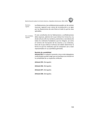 135
ASIES
Red de Asesoría Laboral de Centro América y República Dominicana -REAL CARD-
Lasfederacionesylasconfederacionespuedenserdecarácter
nacional, regional o por ramas de la producción y se rigen
por las disposiciones de este tulo en todo lo que les sean
aplicables.
El acta cons tu va de las federaciones y confederaciones
debe expresar, además de lo que indican los incisos b), c) y
d) del ar culo 220, los nombres y domicilios o vecindarios de
todos los sindicatos fundadores que las integran, así como
el número de inscripción de los mismos y sus estatutos,
fuera de lo que ordena el ar culo 221 deben determinar la
forma en que los sindicatos qué los componen van a estar
representados en sus asambleas generales.
Revisión de contabilidad
Ar culo234.Encualquiermomento,cincoomástrabajadores
sindicalizados pueden exigir que se prac que una revisión en
la contabilidad de su respec vo sindicato.
Ar culo 235. (Derogado).
Ar culo 236. (Derogado).
Ar culo 237. (Derogado).
Ar culo 238. (Derogado).
Nacional y
regional
Acta constitutiva:
requisitos
 