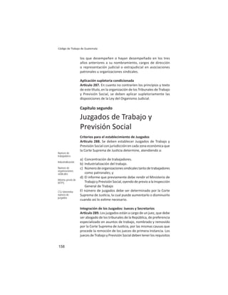 158
Código de Trabajo de Guatemala
los que desempeñen o hayan desempeñado en los tres
años anteriores a su nombramiento, cargos de dirección
o representación judicial o extrajudicial en asociaciones
patronales u organizaciones sindicales.
Aplicación supletoria condicionada
Ar culo 287. En cuanto no contraríen los principios y texto
de este tulo, en la organización de los Tribunales de Trabajo
y Previsión Social, se deben aplicar supletoriamente las
disposiciones de la Ley del Organismo Judicial.
Capítulo segundo
Juzgados de Trabajo y
Previsión Social
Criterios para el establecimiento de Juzgados
Ar culo 288. Se deben establecer Juzgados de Trabajo y
Previsión Social con jurisdicción en cada zona económica que
la Corte Suprema de Jus cia determine, atendiendo a:
a) Concentración de trabajadores.
b) Industrialización del trabajo.
c) Númerodeorganizacionessindicalestantodetrabajadores
como patronales; y
d) El informe que previamente debe rendir el Ministerio de
Trabajo y Previsión Social, oyendo de previo a la Inspección
General de Trabajo
El número de juzgados debe ser determinado por la Corte
Suprema de Jus cia, la cual puede aumentarlo o disminuirlo
cuando así lo es me necesario.
Integración de los Juzgados: Jueces y Secretarios
Ar culo 289. Los juzgados están a cargo de un juez, que debe
ser abogado de los tribunales de la República, de preferencia
especializado en asuntos de trabajo, nombrado y removido
por la Corte Suprema de Jus cia, por las mismas causas que
procede la remoción de los jueces de primera instancia. Los
jueces de Trabajo y Previsión Social deben tener los requisitos
Número de
trabajadores
Industrialización
Número de
organizaciones
sindicales
Informe previo de
MTPS
CSJ determina
número de
juzgados
 