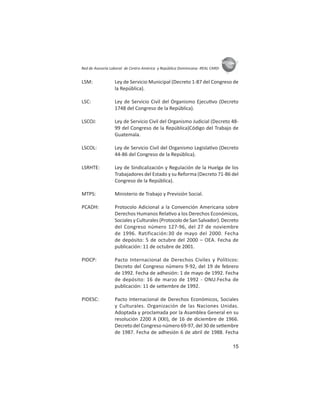 15
ASIES
Red de Asesoría Laboral de Centro América y República Dominicana -REAL CARD-
LSM: Ley de Servicio Municipal (Decreto 1-87 del Congreso de
la República).
LSC: Ley de Servicio Civil del Organismo Ejecu vo (Decreto
1748 del Congreso de la República).
LSCOJ: Ley de Servicio Civil del Organismo Judicial (Decreto 48-
99 del Congreso de la República)Código del Trabajo de
Guatemala.
LSCOL: Ley de Servicio Civil del Organismo Legisla vo (Decreto
44-86 del Congreso de la República).
LSRHTE: Ley de Sindicalización y Regulación de la Huelga de los
Trabajadores del Estado y su Reforma (Decreto 71-86 del
Congreso de la República).
MTPS: Ministerio de Trabajo y Previsión Social.
PCADH: Protocolo Adicional a la Convención Americana sobre
Derechos Humanos Rela vo a los Derechos Económicos,
Sociales y Culturales (Protocolo de San Salvador). Decreto
del Congreso número 127-96, del 27 de noviembre
de 1996. Ratificación:30 de mayo del 2000. Fecha
de depósito: 5 de octubre del 2000 – OEA. Fecha de
publicación: 11 de octubre de 2001.
PIDCP: Pacto Internacional de Derechos Civiles y Políticos:
Decreto del Congreso número 9-92, del 19 de febrero
de 1992. Fecha de adhesión: 1 de mayo de 1992. Fecha
de depósito: 16 de marzo de 1992 - ONU.Fecha de
publicación: 11 de se embre de 1992.
PIDESC: Pacto Internacional de Derechos Económicos, Sociales
y Culturales. Organización de las Naciones Unidas.
Adoptada y proclamada por la Asamblea General en su
resolución 2200 A (XXI), de 16 de diciembre de 1966.
Decreto del Congreso número 69-97, del 30 de se embre
de 1987. Fecha de adhesión 6 de abril de 1988. Fecha
 