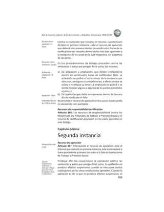 189
ASIES
Red de Asesoría Laboral de Centro América y República Dominicana -REAL CARD-
Contra la resolución que resuelva el recurso, cuando fuere
dictada en primera instancia, cabe el recurso de apelación
que deberá interponerse dentro de vein cuatro horas de su
no ﬁcacióny ser resuelto dentro de los tres días siguientes a
la recepción de los autos en la Sala respec va, sin audiencia
de las partes.
En los procedimientos de trabajo proceden contra las
sentencias o autos que pongan ﬁn al juicio, los recursos.
a) De aclaración y ampliación, que deben interponerse
dentro de vein cuatro horas de no ﬁcadoel fallo. La
aclaración se pedirá si los términos de la sentencia son
obscuros, ambiguos o contradictorios, a efecto de que se
aclare o rec ﬁque su tenor. La ampliación se pedirá si se
omi ó resolver alguno o algunos de los puntos some dos
a juicio; y
b) De apelación que debe interponerse dentro de tercero
día de no ﬁcado el fallo
No procede el recurso de apelación en los juicios cuya cuan a
no exceda de cien quetzales.
Recursos de responsablidad rec ﬁcación
Ar culo 366. Los recursos de responsabilidad contra los
tulares de los Tribunales de Trabajo y Previsión Social y el
recurso de rec ﬁcación,proceden en los casos previstos en
este Código.
Capítulo décimo
Segunda instancia
Recurso de apelación
Ar culo 367. Interpuesto el recurso de apelación ante el
tribunalqueconocióenprimerainstancia,ésteloconcederási
fuere procedente y elevará los autos a la Sala de Apelaciones
de Trabajo y Previsión Social.
Produce efectos suspensivos la apelación contra las
sentencias y autos que pongan ﬁnal juicio. La apelación no
produce efectos suspensivos cuando se interpone contra
cualesquiera de las otras resoluciones apelables. Cuando la
apelación es de la que no produce efectos suspensivos, el
Rechazo tiene
apelación: 24
horas
Recursos contra
sentencias y autos
Aclaración y
ampliación: 48
horas
Apelación: 3 días
Inapelables juicios
de Q100 o menos
Interposición ante
a quo
Efectos
suspensivos:
sentencia o
auto que ﬁnaliza
proceso Efecto
devolutivo: otras
resoluciones
 