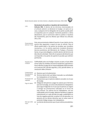 201
ASIES
Red de Asesoría Laboral de Centro América y República Dominicana -REAL CARD-
Declaratoria de jus cia o injus cia del movimiento
Ar culo 396. Si dentro de los términos mencionados en
el ar culo anterior se declarare la huelga o el paro en su
caso, cualquiera de los delegados de las partes puede pedir
al respec vo juez en cualquier momento posterior a dicha
declaratoria, que se pronuncie sobre la jus cia o injus cia
del movimiento, para los efectos que indican los ar culos
242 y 252.
Este pronunciamiento deberá hacerlo el juez dentro de los
quince días siguientes a aquel en que se solicitó. Para el
efecto podrá pedir a las partes las pruebas que considere
necesarias, y si lo estima oportuno recabará dictamen
técnico-económico del Ministerio de Trabajo y Previsión
Social, el que está obligado a rendirlo dentro del término de
diez días de solicitado. Todo ello sin perjuicio del derecho que
corresponde a las partes de aportar la prueba que es men
per nente.
Caliﬁcadade justa una huelga o injusto un paro, el juez debe
tomar todas las medidas necesarias tendientes a garan zar y
hacer efec vo el pago de las responsabilidades determinadas
en el ar culo 242, párrafo segundo, y 252, párrafo úl mo. La
resolución debe contener:
a) Razones que la fundamenten.
b) Término dentro del cual deben reanudar sus ac vidades
los trabajadores en la empresa.
c) Prestaciones que el patrono deberá conceder en el caso
de huelga.
d) Obligación del patrono a pagar los salarios por el término
quedurelahuelga,asícomolafacultaddelostrabajadores
para seguir holgando en el caso que el patrono se negare
a otorgar las prestaciones indicadas en el inciso de
este ar culo. Los salarios de los trabajadores, una vez
caliﬁcadade justa la huelga, deberán liquidarse y pagarse
judicialmente en cada período de pago, pudiéndose en
caso de nega va patronal, acudirse a la vía ejecu va, sin
perjuicio de los demás derechos que en estos casos el
presente Código otorga a los trabajadores.
e) Las demás declaraciones que el juez es me procedentes;
y
JTPS
Pronunciamiento:
dentro de 15 días
Requisitos de la
resolución
Fundamentación
Reanudación de
actividades
Prestaciones del
empleador
Pago de salarios
Otros que estime
el juez
 