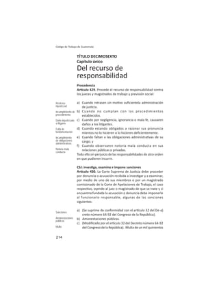 214
Código de Trabajo de Guatemala
TÍTULO DECIMOSEXTO
Capítulo único
Del recurso de
responsabilidad
Procedencia
Ar culo 429. Procede el recurso de responsabilidad contra
los jueces y magistrados de trabajo y previsión social:
a) Cuando retrasen sin mo vo suﬁcientela administración
de jus cia.
b) Cuando no cumplan con los procedimientos
establecidos.
c) Cuando por negligencia, ignorancia o mala fe, causaren
daños a los li gantes.
d) Cuando estando obligados a razonar sus pronuncia
mientos no lo hicieren o lo hicieren deﬁcientemente.
e) Cuando faltan a las obligaciones administra vas de su
cargo; y
f) Cuando observaren notoria mala conducta en sus
relaciones públicas o privadas.
Todo ello sin perjuicio de las responsabilidades de otro orden
en que pudieren incurrir.
CSJ: inves ga, examina e impone sanciones
Ar culo 430. La Corte Suprema de Jus cia debe proceder
por denuncia o acusación recibida a inves gar y a examinar,
por medio de uno de sus miembros o por un magistrado
comisionado de la Corte de Apelaciones de Trabajo, el caso
respec vo, oyendo al juez o magistrado de que se trate y si
encuentra fundada la acusación o denuncia debe imponerle
al funcionario responsable, algunas de las sanciones
siguientes:
a) (Se suprime de conformidad con el ar culo 32 del De-a)
creto número 64-92 del Congreso de la República).
b) Amonestaciones públicas.
c) (Modiﬁcado por el ar culo 32 del Decreto número 64-92
del Congreso de la República). Multa de un mil quinientos
Restraso
injustiﬁcad
Incumplimiento de
procedimiento
Daño injustiﬁcado
a litigante
Falta de
fundamentación
Incumplimiento
de obligaciones
administrativas
Notoria mala
conducta
Sanciones
Amonestaciones
públicas
Multa
 