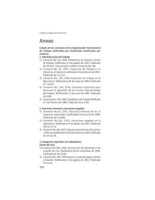 220
Código de Trabajo de Guatemala
Anexo
Listado de los convenios de la Organización Internacional
de Trabajo ratificados por Guatemala clasificados por
materias
1. Administración del trabajo
1) Convenio No. 63, 1938, Estadís cas de Salarios y Horas
de Trabajo. Ra ﬁcado el 4 de agosto de 1961. Publicado
de 22-8-61. Denunciado a ra fcar Convenio No. l60.
2) Convenio No. 81, 1947, Inspección de Trabajo en la
Industria y el Comercio ra ﬁcadoel 13 de febrero de 1952.
Publicado de 11-2-52.
3) Convenio No. 129, 1969 inspección de trabajo en la
Agricultura. Ra ﬁcado el 20 de mayo de 1994. Publicado
el 7-10-94.
4) Convenio No. 144, 1976, Consultas tripartitas para
promover la aplicación de las normas internacionales
del trabajo. Ra ﬁcadoel 13 de junio de 1989. Publicado
16-3-89.
5) ConvenioNo.160,1985,Estadís casdelTrabajoRa ﬁcado
el 7 de febrero de 1989. Publicado de 6-3-89.
2. Descanso semanal y vacaciones pagadas
1) Convenio No.14, 1921, Descanso Semanal en las 1)
empresas industriales. Ra ﬁcadoel 14 de junio de 1988.
Publicado de 11-8-88.
2) Convenio No.101, 1952, Vacaciones pagadas en la
agricultura. Ra ﬁcado el 4 de agosto de 1961. Publicado
del 10-11-61.
3) ConvenioNo.106,1957,DescansoSemanalenelComercio
y Oﬁcinas.Ra ﬁcadoel 9 de diciembre de 1959. Publicado
de 19-12-59.
3. Categorías especiales de trabajadores
Gente del mar:
1) Convenio No.108, 1958, Documentos de iden dad 1) de
la gente de mar. Ra ﬁcadoel 28 de noviembre de 1960.
Publicado de 29-12-60.
2) Convenio No.109, 1958, Salarios, horas de trabajo a bordo
y dotación. Ra ﬁcado el 2 de agosto de 1961. Publicado
14-11-61.
 