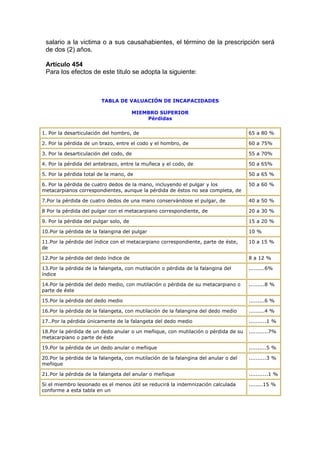 salario a la victima o a sus causahabientes, el término de la prescripción será
de dos (2) años.
Artículo 454
Para los efectos de este titulo se adopta la siguiente:
TABLA DE VALUACIÓN DE INCAPACIDADES
MIEMBRO SUPERIOR
Pérdidas
1. Por la desarticulación del hombro, de 65 a 80 %
2. Por la pérdida de un brazo, entre el codo y el hombro, de 60 a 75%
3. Por la desarticulación del codo, de 55 a 70%
4. Por la pérdida del antebrazo, entre la muñeca y el codo, de 50 a 65%
5. Por la pérdida total de la mano, de 50 a 65 %
6. Por la pérdida de cuatro dedos de la mano, incluyendo el pulgar y los
metacarpianos correspondientes, aunque la pérdida de éstos no sea completa, de
50 a 60 %
7.Por la pérdida de cuatro dedos de una mano conservándose el pulgar, de 40 a 50 %
8 Por la pérdida del pulgar con el metacarpiano correspondiente, de 20 a 30 %
9. Por la pérdida del pulgar solo, de 15 a 20 %
10.Por la pérdida de la falangina del pulgar 10 %
11.Por la pérdida del índice con el metacarpiano correspondiente, parte de éste,
de
10 a 15 %
12.Por la pérdida del dedo índice de 8 a 12 %
13.Por la pérdida de la falangeta, con mutilación o pérdida de la falangina del
índice
.........6%
14.Por la pérdida del dedo medio, con mutilación o pérdida de su metacarpiano o
parte de éste
.........8 %
15.Por la pérdida del dedo medio .........6 %
16.Por la pérdida de la falangeta, con mutilación de la falangina del dedo medio .........4 %
17..Por la pérdida únicamente de la falangeta del dedo medio ..........1 %
18.Por la pérdida de un dedo anular o un meñique, con mutilación o pérdida de su
metacarpiano o parte de éste
...........7%
19.Por la pérdida de un dedo anular o meñique ..........5 %
20.Por la pérdida de la falangeta, con mutilación de la falangina del anular o del
meñique
..........3 %
21.Por la pérdida de la falangeta del anular o meñique ...........1 %
Si el miembro lesionado es el menos útil se reducirá la indemnización calculada
conforme a esta tabla en un
........15 %
 
