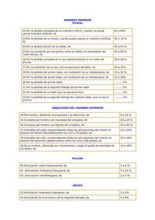 MIEMBRO INFERIOR
Pérdida
22.Por la pérdida completa de un miembro inferior, cuando no pueda
usarse miembro artificial, de
65 a 80%
23.Por la pérdida de un muslo, cuando pueda usarse un miembro artificial,
de
50 a 70 %
24,Por la desarticulación de la rodilla, de 50 a 65 %
25.Por la mutilación de una pierna, entre la rodilla.y la articulación del
cuello del pie, de
45 a 60 %
26.Por la pérdida completa de un pie (desarticulación en el cuello del
pie),de
30 a 50 %
27.Por la mutilación de un pie, con conservación del talón, de 20 a 35%
28.Por la pérdida del primer dedo, con mutilación de su metatarsiano, de 10 a 25 %
29.Por la pérdida del quinto dedo, con mutilación de su metatarsiano, de 10 a 25%
30.Por la pérdida del primer dedo ..........3%
31.Por la pérdida de la segunda falange del primer dedo ..........2%
32.Por la pérdida de un dedo que no sea el primero ..........1%
33.Por la pérdida de la segunda falange de cualquier dedo, que no sea el
primero
..........1%
ANQUILOSIS DEL MIEMBRO SUPERIOR
34.Del hombro, afectando la propulsión y la abducción, de 8 a 30 %
35.Completa del hombro con movilidad del omóplato, de 20 a 30 %
36.Completa del hombro con fijación del omóplato, de 25 a 40 %
37.Completa del codo, comprendiendo todas las articulaciones del mismo en
posición de flexión (favorable),entre los 110 y 75 grados, de
15 a 25%
38.Completa del codo, comprendiendo todas las articulaciones del mismo, en
posición de extensión (desfavorable), entre los 110 y 180 grados, de
30 a 40%
39.De la muñeca, afectando sus movimientos y según el grado de movilidad de
los dedos, de
15 a 40%
PULGAR
40.Articulación carpo-metacarpiana, de 5 a 8 %
41. Articulación metacarpo-falangiana, de 5 a 10 %
42. Articulación interfalangiana, de 2 a 5 %
INDICE
43.Articulación metacarpo-falangiana, de 2 a 5%
44.Articulación de la primera y de la segunda falanges, de 4 a 8%
 