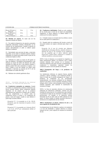 COVENIN 200 CÓDIGO ELÉCTRICO NACIONAL
Más de 350 Kcmil a
500 Kcmil
36 m 15 m
Más de 500 Kcmil a
750 Kcmil
29 m 12 m
Más de 750 Kcmil 26 m 10 m
(b) Métodos de soporte. Se usará uno de los
siguientes métodos de soporte:
(1) Por medio de dispositivos de sujeción construidos
empleando abrazaderas aislantes introducidas en los
extremos de las canalizaciones. Cuando la sujeción no
soporte adecuadamente el cable se deberá sujetar
también el conductor.
(2) Intercalando cajas provistas de tapas, a intervalos
requeridos, en las cuales se instalarán soportes aislantes
asegurados, de manera que pueda resistir el peso de los
conductores fijados en ellos.
(3) Doblando los cables no menos de 90 grados en
cajas de empalme y llevándolos horizontalmente a una
distancia no menor del doble del diámetro del cable,
sujetando los cables por dos o más soportes aislantes y
además usando hilos para amarrarlos al soporte, si se
desea. Cuando se use este método, los cables serán
soportados a intervalos no mayores de 20 % de los
mencionados en la tabla 300-19(a).
(4) Mediante otro método igualmente eficaz
300-20. Corrientes inducidas en las cubiertas
metálicas o en canalizaciones metálicas.
(a) Conductores agrupados en conjuntos. Cuando
se instalen en canalizaciones metálicas conductores que
lleven corriente alterna, dichos conductores deberán
disponerse de tal manera que no se produzca
calentamiento por inducción en metales que lo rodean.
Para dar cumplimiento a lo anterior todos los
conductores activos, el neutro y los conductores de
puesta a tierra del equipo, cuando se usen deberán ir
juntos bajo la misma cubierta.
Excepción Nº 1: Lo permitido en el Art. 250-50,
Excepción. para las conexiones de puesta a tierra
de equipos.
Excepción Nº 2: Lo permitido en el Artículo 426-42
y en el Art. 427-47 por calentamiento debido al
efecto pelicular.
(b) Conductores individuales. Donde un solo conductor
de un circuito pase a través de un metal con propiedades
magnéticas, el efecto inductivo se deberá reducir a un
mínimo por los medios siguientes:
(1) Cortando ranuras en el metal entre los orificios a través
de los cuales pasen los conductores o
(2) Pasando todos los conductores del circuito a través de
una pared aislante con espacio suficiente para alojar a los
mismos.
Excepción. En el caso de circuitos que alimenten
alumbrado por descarga eléctrica, anuncios eléctricos o
aparatos de rayos X, las corrientes en los conductores
son tan pequeñas que el efecto inductivo puede
despreciarse cuando dichos conductores se instalen en
cubiertas metálicas o atraviesen metal.
NOTA: Como el aluminio es un material no magnético no
habrá calentamiento debido a la histéresis, pero sí habrá
corriente inducida. Esta corriente no se considera de
suficiente magnitud como para necesitar el agrupamiento de
conductores o tratamientos especiales cuando los
conductores pasen a través de paredes de aluminio.
300-21. Propagación del fuego o de productos de
combustión.
Las instalaciones eléctricas en espacios huecos, paredes
verticales y ductos ventilados o con ventilación forzada se
harán de modo que la posible propagación de fuego o de
productos de combustión no sea incrementada
sustancialmente. Las aberturas alrededor de los elementos
eléctricos que pasan a través de paredes resistentes al fuego,
tabiques, pisos o techos, serán protegidas contra el fuego por
métodos aprobados, para mantener la clasificación de
resistencia al fuego.
NOTA: La lista de materiales eléctricos de construcción
publicada por laboratorios calificados, contiene una gran
cantidad de restricciones de las instalaciones, para mantener
la resistencia al fuego de las estructuras en donde se realiza
perforaciones. Un ejemplo es la separación mínima
horizontal de 60 cm entre cajas en lados opuestos de una
pared. En dichos listados se pueden encontrar directrices y
asistencia en el cumplimiento de este Articulo.
300-22. Instalaciones en ductos, cámaras de aire y en
otros espacios de circulación de aire.
Las disposiciones de este Artículo se aplican a la instalación
y el uso del alumbrado y equipos eléctricos en ductos,
cámaras de aire y otros espacios en sistemas de circulación
de aire.
 