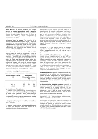 COVENIN 200 CÓDIGO ELÉCTRICO NACIONAL
110-16 Espacio de trabajo alrededor del equipo
eléctrico en tensiones nominales de 600 V o menores.
Se proveerá y mantendrá acceso y espacio de trabajo
alrededor de todo equipo eléctrico, con el objeto de
permitir una rápida y segura manipulación y
mantenimiento del equipo.
a) Espacios libres de trabajo. Con excepción de lo
requerido o permitido en otras partes de este Código, las
dimensiones del espacio de trabajo en la dirección del
acceso a las partes activas de no más de 600 Volt nominal
y que puedan necesitar inspección, ajuste, servicio o
mantenimiento bajo tensión, no serán menores que las
indicadas en la Tabla 110-16 a).
Además de las dimensiones expresada en el Cuadro 110-
16(a), el espacio de trabajo no será inferior a 76 cm de
ancho delante del equipo eléctrico. El espacio de trabajo
estaré libre y extenderse desde el suelo o plataforma hasta
la altura exigida por esta Sección. En todos los casos, el
espacio de trabajo debe permitir abrir por lo menos 90º
las puertas o paneles abisagrados del equipo. Dentro de los
requisitos de altura de esta Sección, se permitan equipos
de la misma profundidad. Las distancias serán medidas
desde las partes vivas, si están expuestas, o desde el frente
del tablero, si vienen encerradas en tableros. Las paredes
de concreto y ladrillos se consideran puestas a tierra.
TABLA 110-16 a). Espacios libres de trabajo
Tensión nominal a tierra
Volt
Condiciones
Distancia libre mínima
(m)
1 2 3
(m) (m) (m)
0 - 150 0,9 0,9 0,9
151-600 0,9 1 1,2
Las condiciones son las siguientes:
1. Las partes activas expuestas en un lado y no activas o
conectadas a tierra en el otro lado del espacio de trabajo, o
las partes activas expuestas a ambos lados protegidas
eficazmente por madera u otros materiales adecuados. No
se considerarán partes activas los cables o barras aislados
que funcionen a no más de 300 Volt.
2. Las partes activas expuestas a un lado y conectadas a
tierra al otro lado.
3. Las partes activas expuestas en ambos lados del espacio
de trabajo (no protegidas como está previsto en la
Condición 1), con el operador entre ambas.
Excepción Nº 1. No se requiere espacio de trabajo en la
parte posterior de conjuntos como cuadros eléctricos de
frente desactivado o centros de control de motores en los
que no haya partes intercambiables o ajustables, como
fusibles o conmutadores, en su parte posterior y donde
todas las conexiones sean accesibles desde lugares que no
sean la parte posterior. Cuando se requiera acceso
posterior para trabajar en partes no electrificadas de la
parte posterior del equipo encerrado, debe existir un
espacio horizontal mínimo de trabajo de 76 cm en
horizontal.
Excepción Nº 2. Con permiso especial, se permiten
espacios más pequeños si todas las partes no aisladas
están a una tensión inferior a 30 Volt, RMS 42 Volt de
pico o 60 Volt c.c.
Excepción Nº 3. En los edificios existentes en los que se
vaya a cambiar el equipo eléctrico, se debe dejar un
espacio de trabajo como el de la Condición 2 entre
cuadros eléctricos de frente desactivado, cuadros de
conexiones o centros de control de motores situados a lo
largo del pasillo y entre uno y otro, siempre que las
condiciones de mantenimiento y supervisión aseguren que
se han dado instrucciones por escrito para prohibir que se
abran al mismo tiempo los equipos a ambos lados del
pasillo y que la instalación sea revisada por personas
calificadas debidamente autorizadas.
b) Espacios libres. El espacio de trabajo requerido por
esta sección no se utilizará para almacenamiento. El
espacio de trabajo, cuando esté en un pasillo, pasadizo o
en un espacio general abierto, se resguardará de manera
adecuada en aquellas ocasiones en que las partes activas
normalmente cubiertas, se destapen para inspección o
mantenimiento.
c) Acceso y entrada al espacio de trabajo. Habrá por lo
menos una entrada de suficiente área que dé acceso de
trabajo alrededor de los equipos eléctricos. Para los
cuadros de distribución y páneles de control con corriente
nominal de 1.200 A o más, de 1,85 m de ancho o más,
habrá una entrada de 61 cm de ancho y 2 m de altura
como mínimo en cada extremo del mismo.
Excepción Nº 1: Si el lugar permite una salida continua y
libre, se permitirá un medio de salida.
Excepción Nº 2: Si el espacio de trabajo disponible es el
doble del requerido por la Sección 110-16(a), sólo se
requiere una entrada al espacio de trabajo y estará
situada de modo que el borde de la entrada más cercana
al equipo esté a la distancia mínima dada en el Cuadro
110-16(a) desde dicho equipo.
 