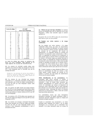 CODIGO ELECTRICO NACIONAL