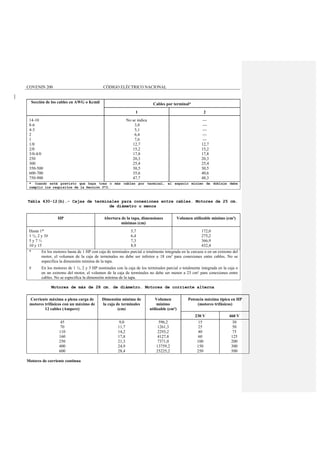 CODIGO ELECTRICO NACIONAL
