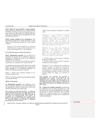 CODIGO ELECTRICO NACIONAL