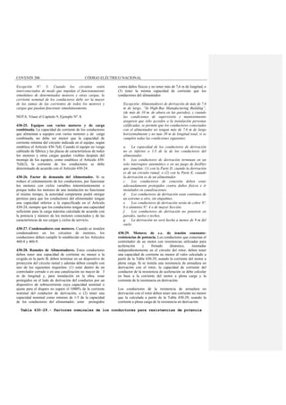 CODIGO ELECTRICO NACIONAL