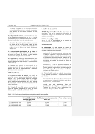 CODIGO ELECTRICO NACIONAL