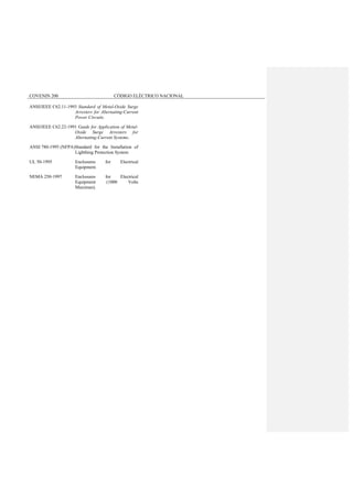 COVENIN 200 CÓDIGO ELÉCTRICO NACIONAL
ANSI/IEEE C62.11-1993 Standard of Metal-Oxide Surge
Arresters for Alternating-Current
Power Circuits.
ANSI/IEEE C62.22-1991 Guide for Application of Metal-
Oxide Surge Arresters for
Alternating-Current Systems.
ANSI 780-1995 (NFPA)Standard for the Installation of
Lighthing Protection System
UL 50-1995 Enclosures for Electrical
Equipment.
NEMA 250-1997 Enclosures for Electrical
Equipment (1000 Volts
Maximun).
 