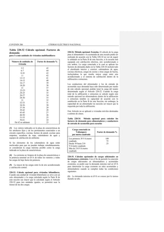COVENIN 200 CÓDIGO ELÉCTRICO NACIONAL
Tabla 220-32 Cálculo opcional. Factores de
demanda
para 3 o más unidades de viviendas multifamiliares
Número de unidades de
vivienda
Factor de demanda %
3-5
6-7
8-10
11
12-13
14-15
16-17
18-20
21
22-23
24-25
26-27
28-30
31
32-33
34-36
37-38
39-42
43-45
46-50
51-55
56-61
De 62 en adelante
45
44
43
42
41
40
39
38
37
36
35
34
33
32
31
30
29
28
27
26
25
24
23
(3) Los valores indicados en la placa de características de
los artefactos fijos y de los permanentes conectados a un
circuito especifico, cocinas, hornos de pared, cocinas para
empotrar, secadoras de ropa, calentadores de agua y
equipos de calefacción de ambiente.
Si los elementos de los calentadores de agua están
enclavados para que no puedan trabajar simultáneamente,
se considerará la carga máxima posible como la carga
indicada en la placa de características.
(4) La corriente en Ampere de la placa de características o
la potencia nominal en kVA de todos los motores y todas
las cargas de bajo factor de potencia.
(5) La mayor de las cargas entre la de aire acondicionado
y calefacción central.
220-33. Cálculo opcional para viviendas bifamiliares.
Cuando una unidad de vivienda bifamiliares se sirve con un
solo alimentador y la carga calculada según la Parte B de
esta sección sea mayor que la calculada según el Artículo
220-32 para tres unidades iguales, se permitirá usar la
menor de las dos cargas.
220-34. Método opcional. Escuelas. El cálculo de la carga
para el alimentador o la acometida de una escuela podrá ser
realizado de acuerdo con la Tabla 220-34 en vez de seguir
lo señalado en la Parte B de esta Sección, si la escuela está
equipada con calefacción eléctrica, aire acondicionado o
con ambos. La carga conectada a la cual se aplican los
factores de demanda dados en la Tabla 220-34 incluirá todo
el alumbrado interior y exterior, calentadores de agua,
cocinas eléctricas, cargas de cocina y otras cargas de fuerza,
incluyéndose la que resulte mayor carga entre aire
acondicionado y el sistema de calefacción dentro de la
edificación o estructura.
Los conductores del alimentador y los de entrada de
acometida cuya demanda haya sido determinada por medio
de este cálculo opcional, podrán tener la carga del neutro
determinada según el Artículo 220-22. Cuando la carga
total de la edificación o estructura se calcule según este
método opcional los alimentadores dentro de la edificación
o estructura tendrán su capacidad de acuerdo con lo
establecido en la Parte B de esta Sección; sin embargo, la
capacidad de un alimentador no necesita ser mayor que la
requerida por toda la edificación.
Este Artículo no se aplicará a viviendas móviles destinadas
a salones de clases.
Tabla 220-34 Método opcional para calcular los
factores de demanda para alimentadores y conductores
de entrada de acometida para escuelas
Carga conectada en
Voltampere
por metro cuadrado
Factor de demanda %
Los primeros 30 VA/metro
cuadrado
Desde 30 hasta 210
VA/metro cuadrado
Más de 210 VA/metro
cuadrado
100
75
25
220-35. Cálculos opcionales de cargas adicionales en
instalaciones existentes. Con el fin de permitir la conexión
de cargas adicionales en alimentadores y acometidas
existentes, se podrá usar la demanda máxima real en kVA
para determinar la carga existente en tales acometidas y
alimentadores cuando se cumplen todas las condiciones
siguientes:
(1) La demanda máxima en kVA se conoce por lo menos
durante un año.
 