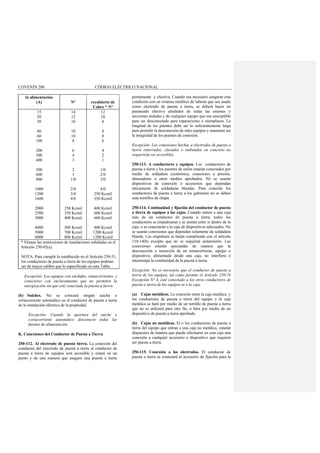 COVENIN 200 CÓDIGO ELÉCTRICO NACIONAL
la alimentación
(A) N° recubierto de
Cobre * N°
15
20
30
40
60
100
200
300
400
500
600
800
1000
1200
1600
2000
2500
3000
4000
5000
6000
14
12
10
10
10
8
6
4
3
2
1
1/0
2/0
3/0
4/0
250 Kcmil
350 Kcmil
400 Kcmil
500 Kcmil
700 Kcmil
800 Kcmil
12
10
8
8
8
6
4
2
1
1/0
2/0
3/0
4/0
250 Kcmil
350 Kcmil
400 Kcmil
600 Kcmil
600 Kcmil
800 Kcmil
1200 Kcmil
1200 Kcmil
* Véanse las restricciones de instalaciones señaladas en el
Artículo 250-92(a).
NOTA: Para cumplir lo establecido en el Artículo 250-51,
los conductores de puesta a tierra de los equipos podrían
ser de mayor calibre que lo especificado en esta Tabla.
Excepción: Los equipos con enchufes, tomacorrientes, y
conectores con enclavamiento que no permiten la
energización sin que esté conectada la puesta a tierra.
(b) Suiches. No se colocará ningún suiche o
cortacorriente automático en el conductor de puesta a tierra
de la instalación eléctrica de la propiedad.
Excepción: Cuando la apertura del suiche o
cortacorriente automático desconecte todas las
fuentes de alimentación.
K. Conexiones del Conductor de Puesta a Tierra
250-112. Al electrodo de puesta tierra. La conexión del
conductor del electrodo de puesta a tierra al conductor de
puesta a tierra de equipos será accesible y estará en un
punto y de una manera que asegure una puesta a tierra
permanente y efectiva. Cuando sea necesario asegurar esta
condición con un sistema metálico de tubería que sea usado
como electrodo de puesta a tierra, se deberá hacer un
puenteado efectivo alrededor de todas las uniones y
secciones aisladas y de cualquier equipo que sea susceptible
para ser desconectado para reparaciones o reemplazos. La
longitud de los puentes debe ser lo suficientemente larga
para permitir la desconexión de tales equipos y mantener así
la integridad de los puentes de conexión.
Excepción: Las conexiones hechas a electrodos de puesta a
tierra enterrados, clavados o embutidos en concreto no
requerirán ser accesibles.
250-113. A conductores y equipos. Los conductores de
puesta a tierra y los puentes de unión estarán conectados por
medio de soldadura exotérmica, conectores a presión,
abrazaderas u otros medios aprobados. No se usarán
dispositivos de conexión o accesorios que dependan
únicamente de soldaduras blandas. Para conectar los
conductores de puesta a tierra a los gabinetes no se deben
usar tornillos de chapa.
250-114. Continuidad y fijación del conductor de puesta
a tierra de equipos a las cajas. Cuando entren a una caja
más de un conductor de puesta a tierra, todos los
conductores se empalmaran y se unirán entre si dentro de la
caja, o se conectarán a la caja de dispositivos adecuados. No
se usarán conexiones que dependan solamente de soldadura
blanda. Los empalmes se harán cumpliendo con el artículo
110-14(b) excepto que no se requerirá aislamiento. Las
conexiones estarán ejecutadas de manera que la
desconexión o remoción de un tomacorriente, equipo o
dispositivo, alimentado desde una caja, no interfiera o
interrumpa la continuidad de la puesta a tierra.
Excepción: No es necesario que el conductor de puesta a
tierra de los equipos, tal como permite el Artículo 250-74
Excepción N° 4, esté conectado a los otros conductores de
puesta a tierra de los equipos ni a la caja.
(a) Cajas metálicas. La conexión entre la caja metálica y
los conductores de puesta a tierra del equipo y la caja
metálica se hará por medio de un tornillo de puesta a tierra
que no se utilizará para otro fin, o bien por medio de un
dispositivo de puesta a tierra aprobado.
(b) Cajas no metálicas. El o los conductores de puesta a
tierra del equipo que entran a una caja no metálica, estarán
dispuestos de manera que pueda efectuarse en esta caja una
conexión a cualquier accesorio o dispositivo que requiera
ser puesto a tierra.
250-115. Conexión a los electrodos. El conductor de
puesta a tierra se conectará al accesorio de fijación para la
 